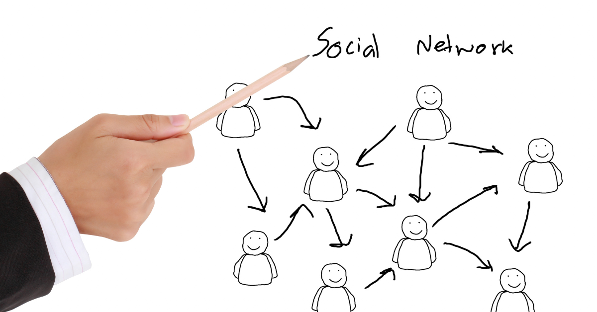 Como integrar o SEO e as estratégias de mídia social para otimizar o desempenho
