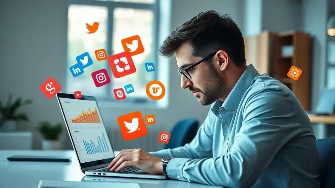 Leia mais sobre o artigo Como Usar Redes Sociais Para Impulsionar o SEO Fora do Site