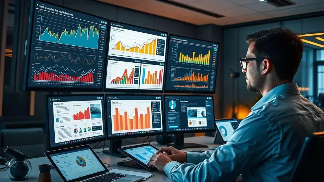 estratégias para monitorar e melhorar sua posição