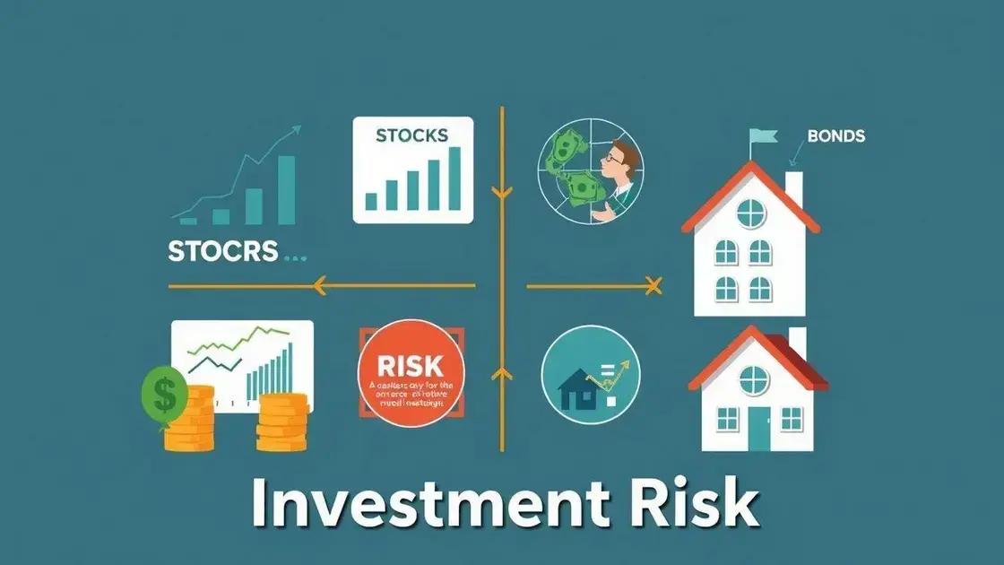 Importância do risco no investimento