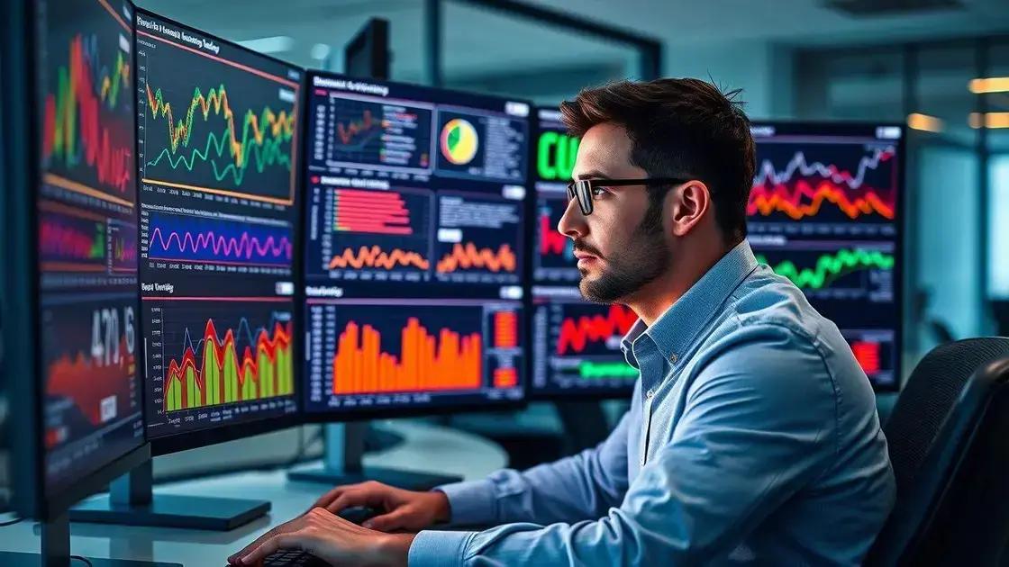 Monitoramento e análise para ajustes sem publicar novo conteúdo