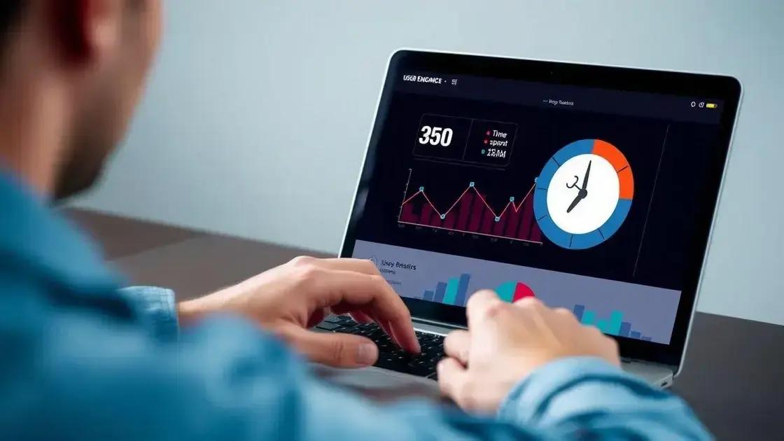 impacto dos links internos no tempo de permanência do usuário