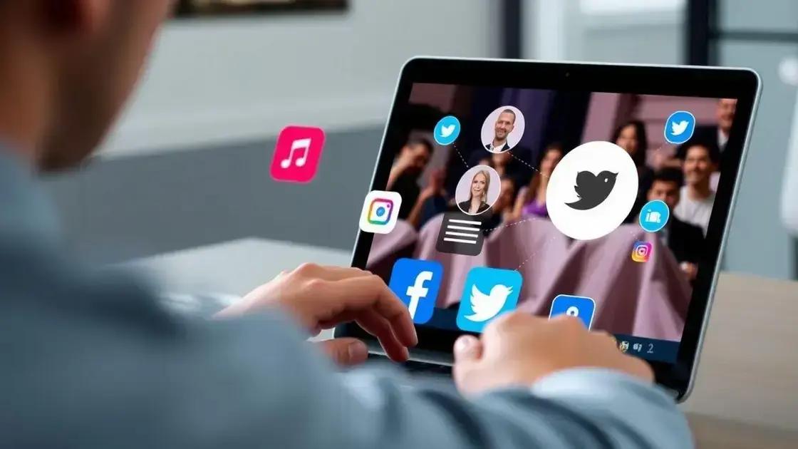 táticas eficazes no facebook para blogs e sites